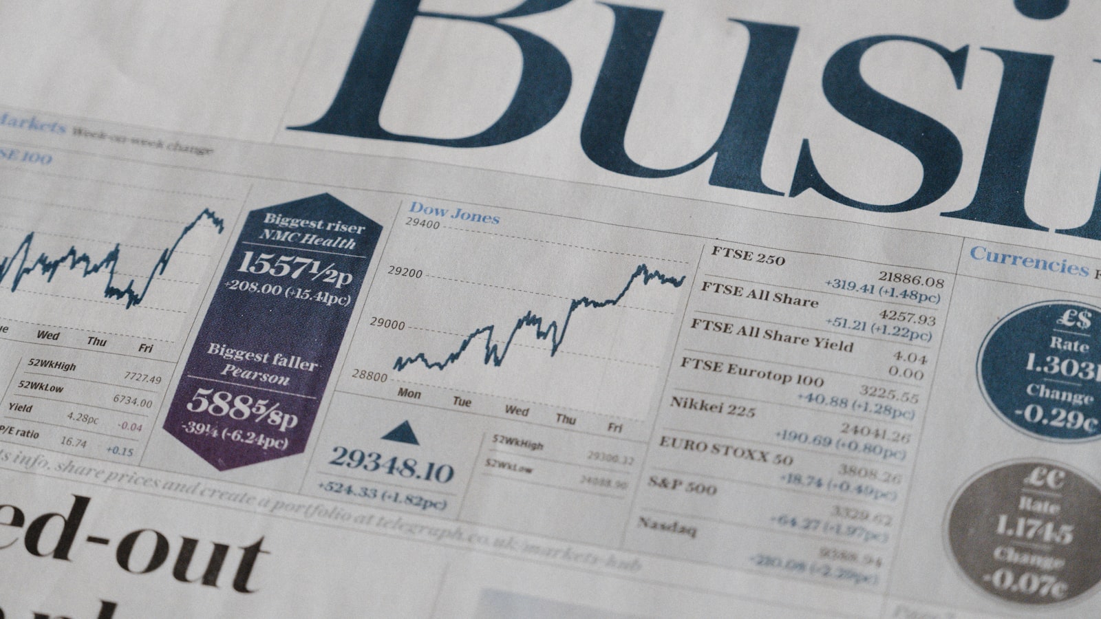 Diversificare crowdlending: quante piattaforme | P2P Expert